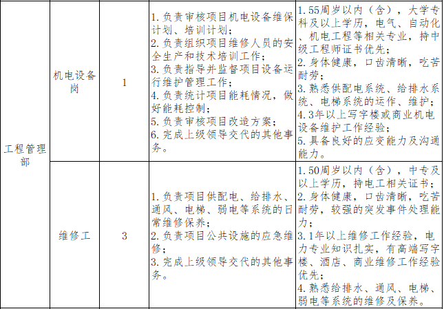 1671165966147266.png 3.png