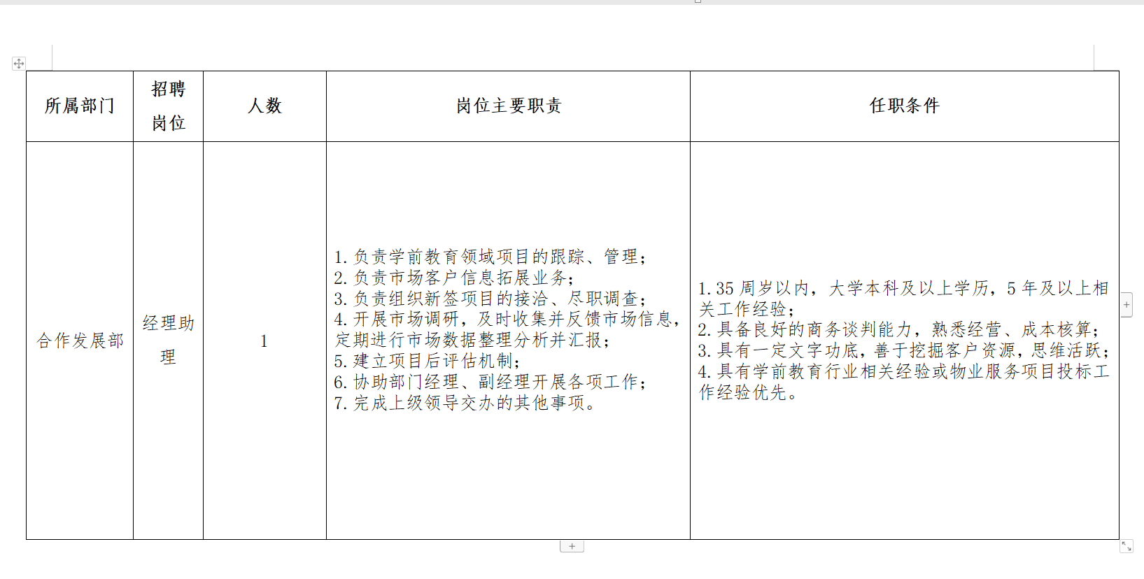 1679043620344422.png 物業招聘公告.png